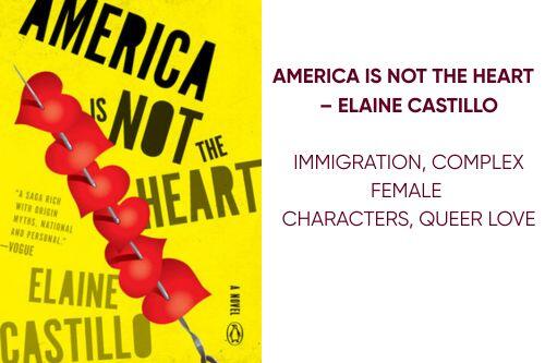 America Is Not the Heart by Elaine Castillo book cover